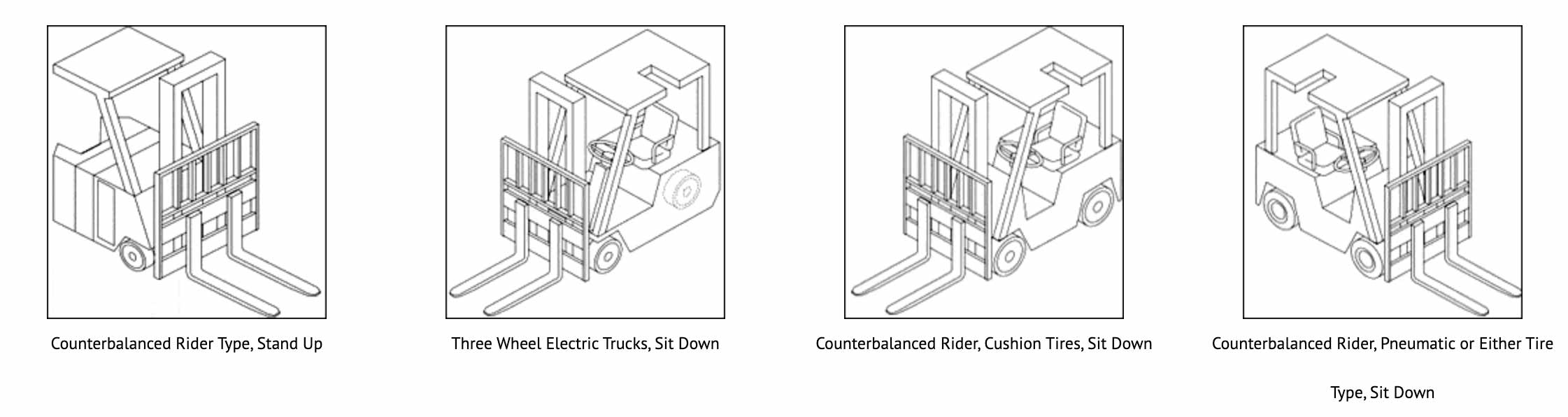 Forklift safety graphic
