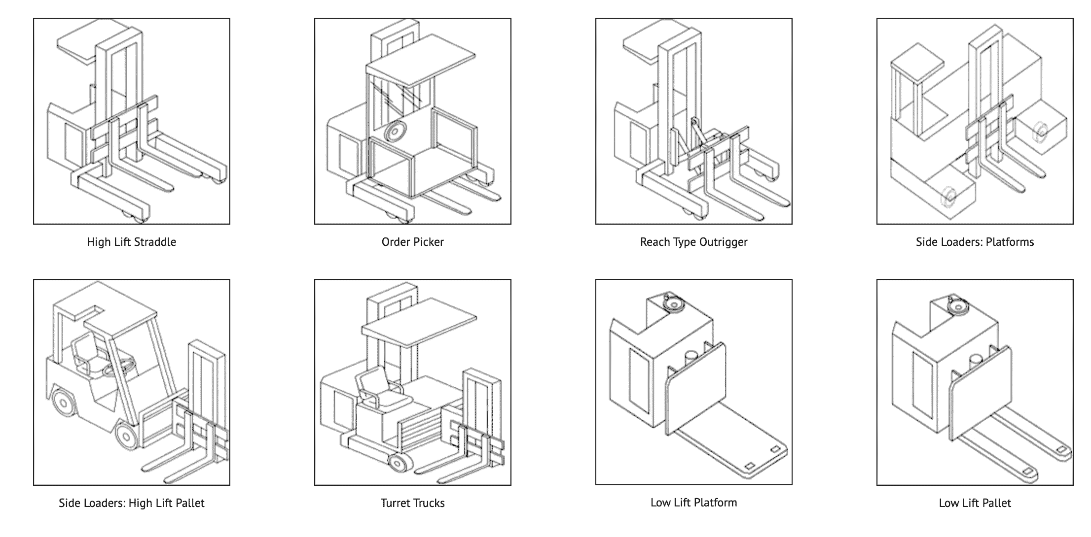Forklift safety graphic