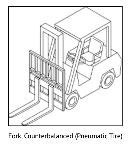 Forklift safety graphic
