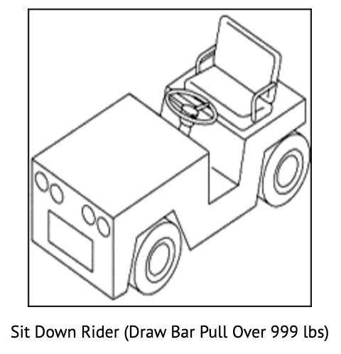 Forklift safety graphic