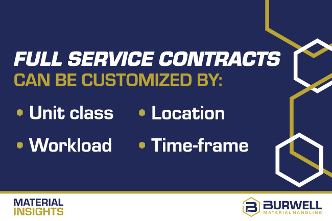 Full-service forklift fleet maintenance plan coverage