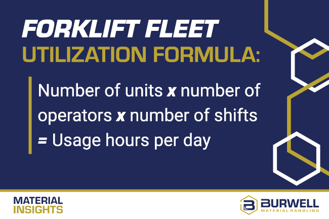 How to calculate forklift fleet utilization formula
