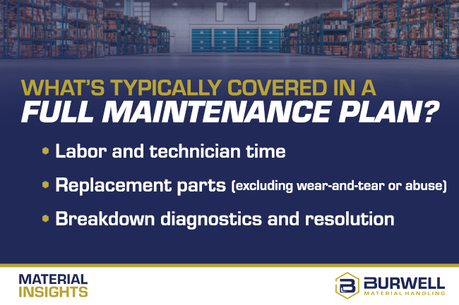 Full forklift fleet maintenance plan typical coverage