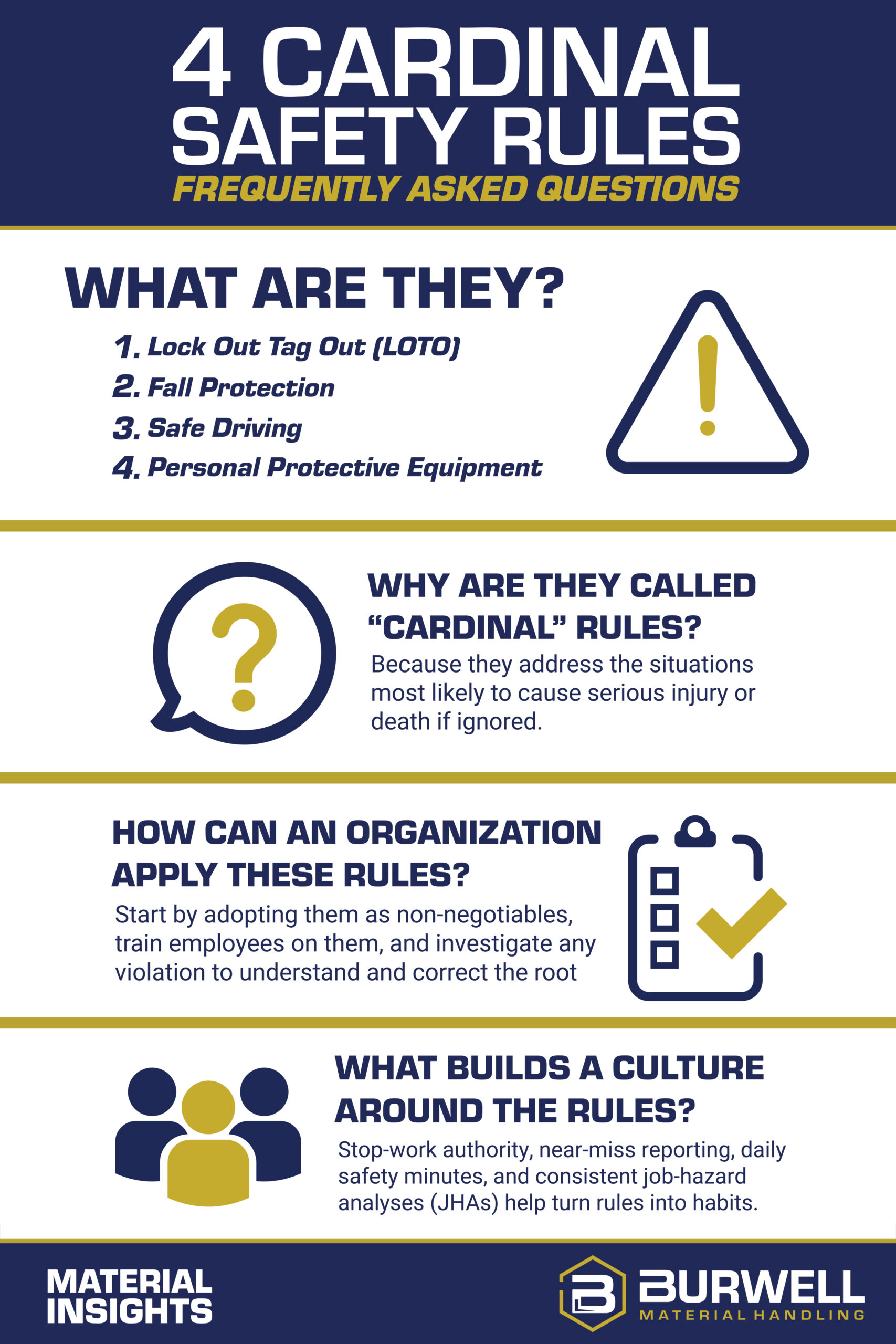 Cardinal safety rules for material handling infographic