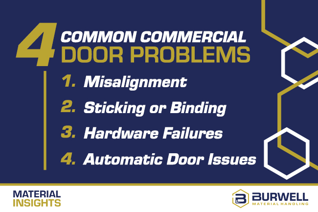Learn how to troubleshoot commercial doors