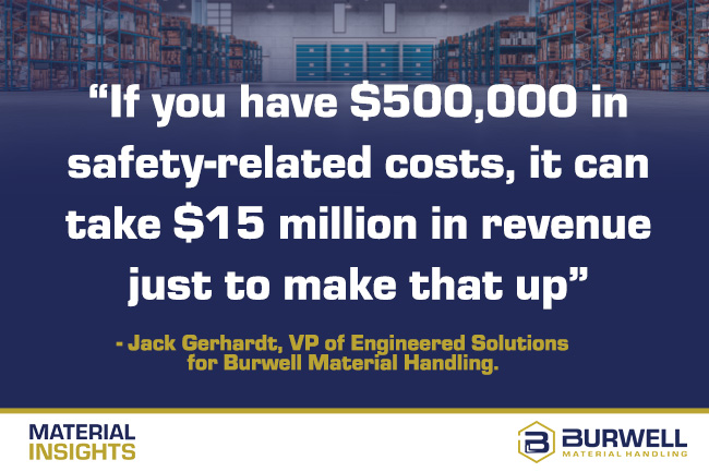 Material handling automation reduces safety costs quote