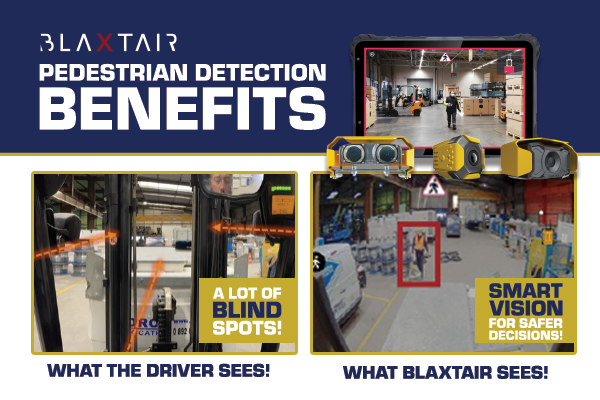 Image showing Blaxtair’s Equipment Safety and Productivity Solutions: Top—tablet interface with sensor devices. Bottom left—driver’s view with many blind spots. Bottom right—Blaxtair detects pedestrians, highlighting them for safety.