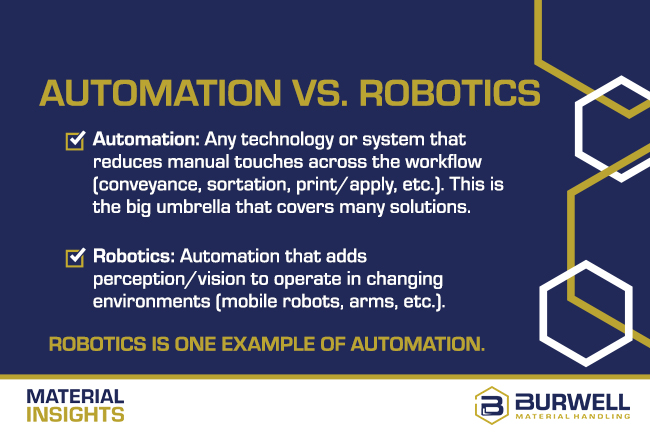 Robotics vs automation definition for distribution centers