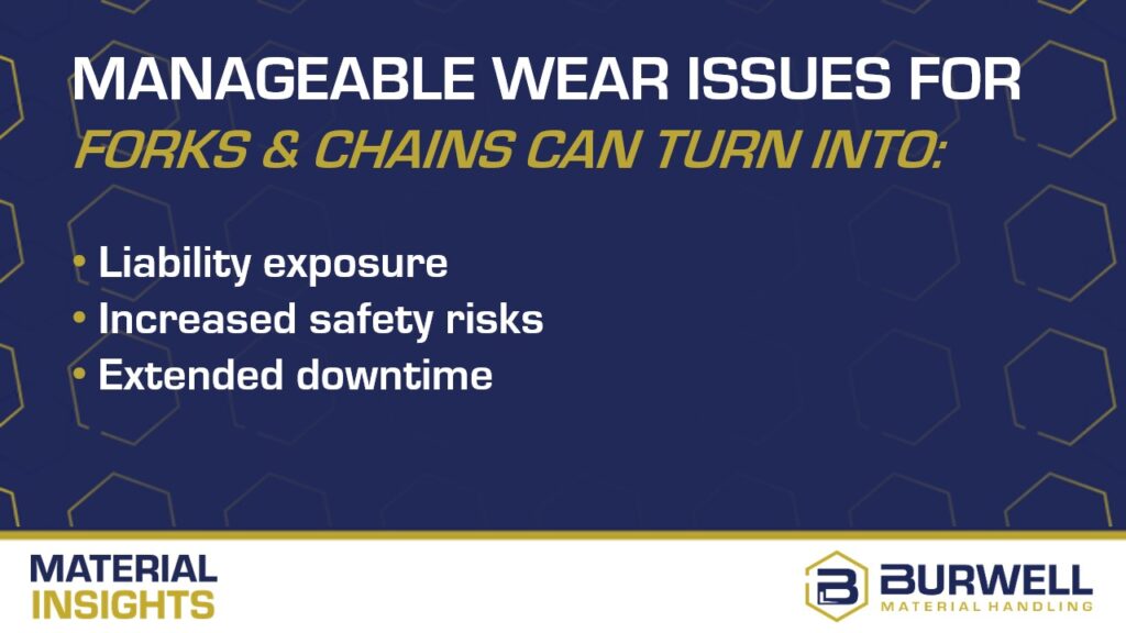 Manageable wear issues for forks and chains TCO impact