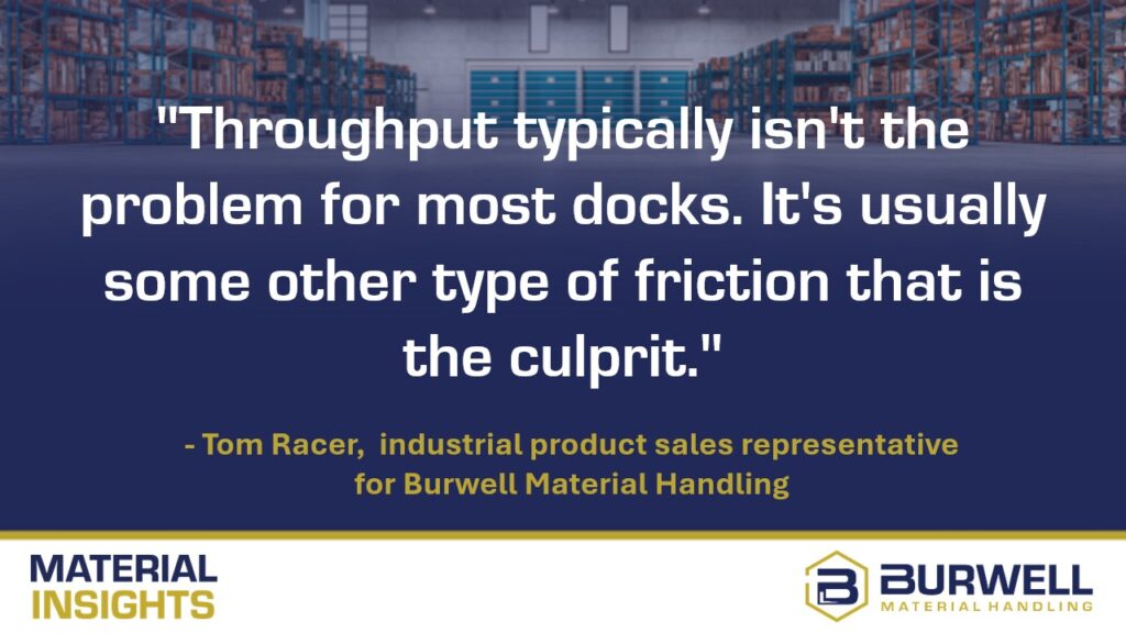 Quote on a warehouse background reads, Throughput typically isnt the problem for most docks. Its usually some other type of friction that is the culprit. Attributed to Tom Racer of Burwell Material Handling.