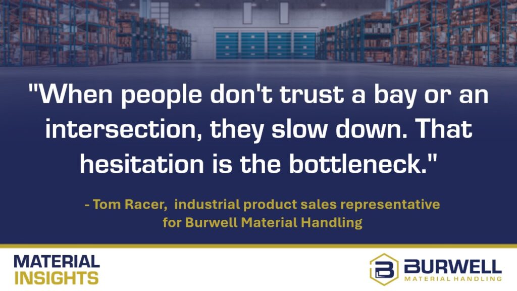 A warehouse background with the quote: When people dont trust a bay or an intersection, they slow down. That hesitation is the bottleneck. Attributed to Tom Racer, Burwell Material Handling. Burwell logo and Material Insights at the bottom.