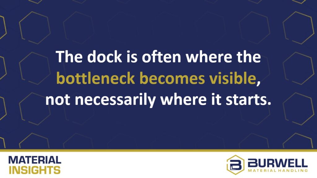 Where do dock-to-stock bottlenecks start 
