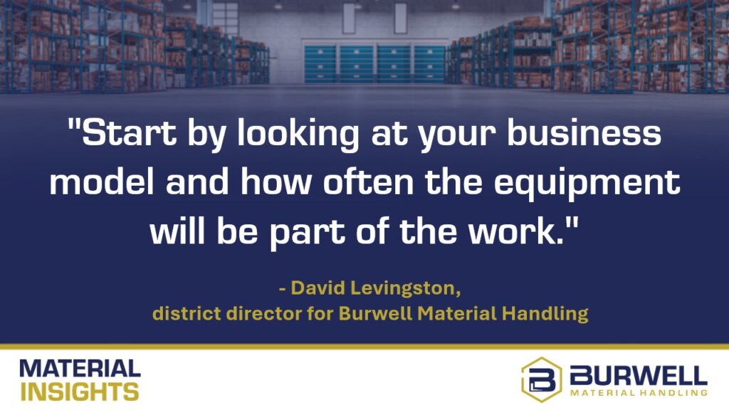 rent vs buy material handling equipment how to start