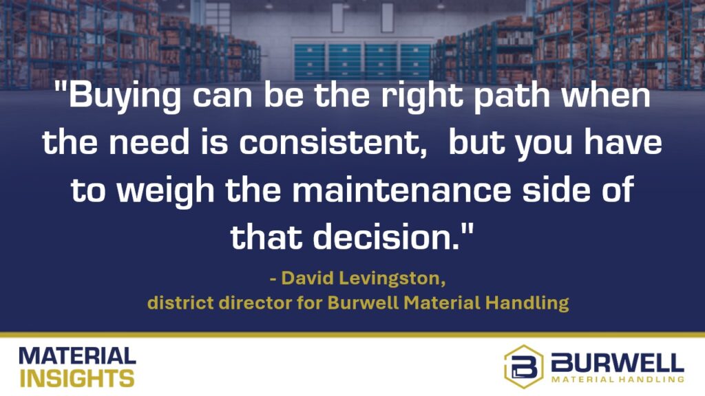 rent vs buy material handling equipment when to buy quote