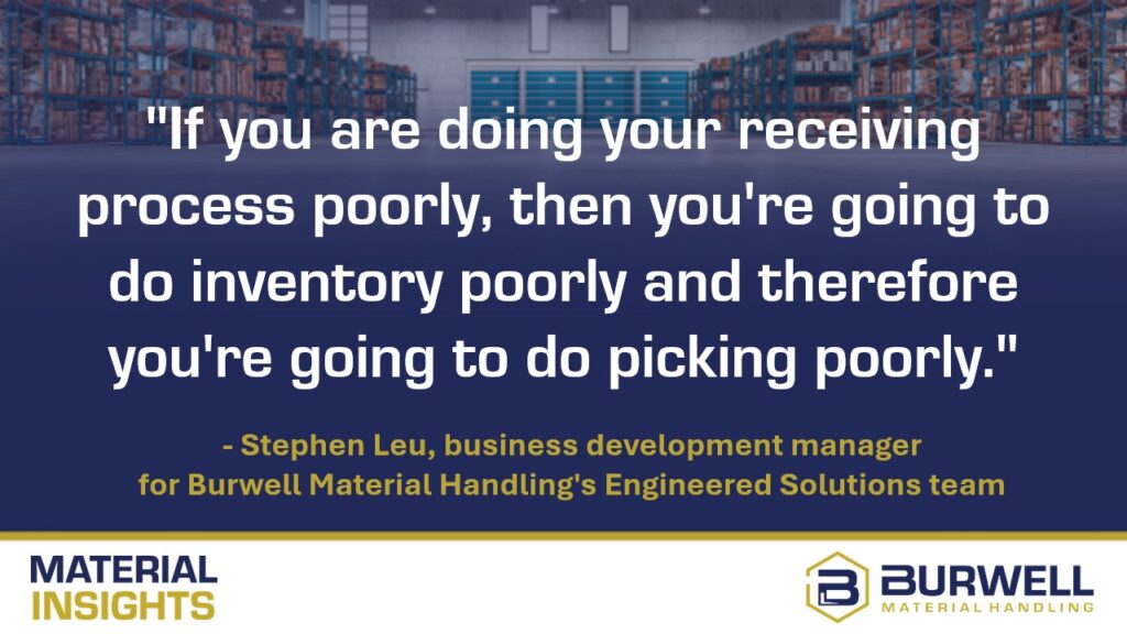 warehouse assessment to discover importance of proper receiving, inventory, and picking