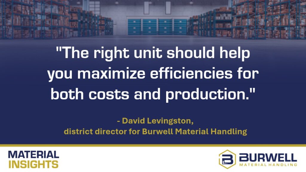 rent vs buy material handling equipment choosing the right unit