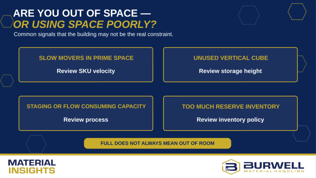 Are you out of warehouse space or using space poorly? 